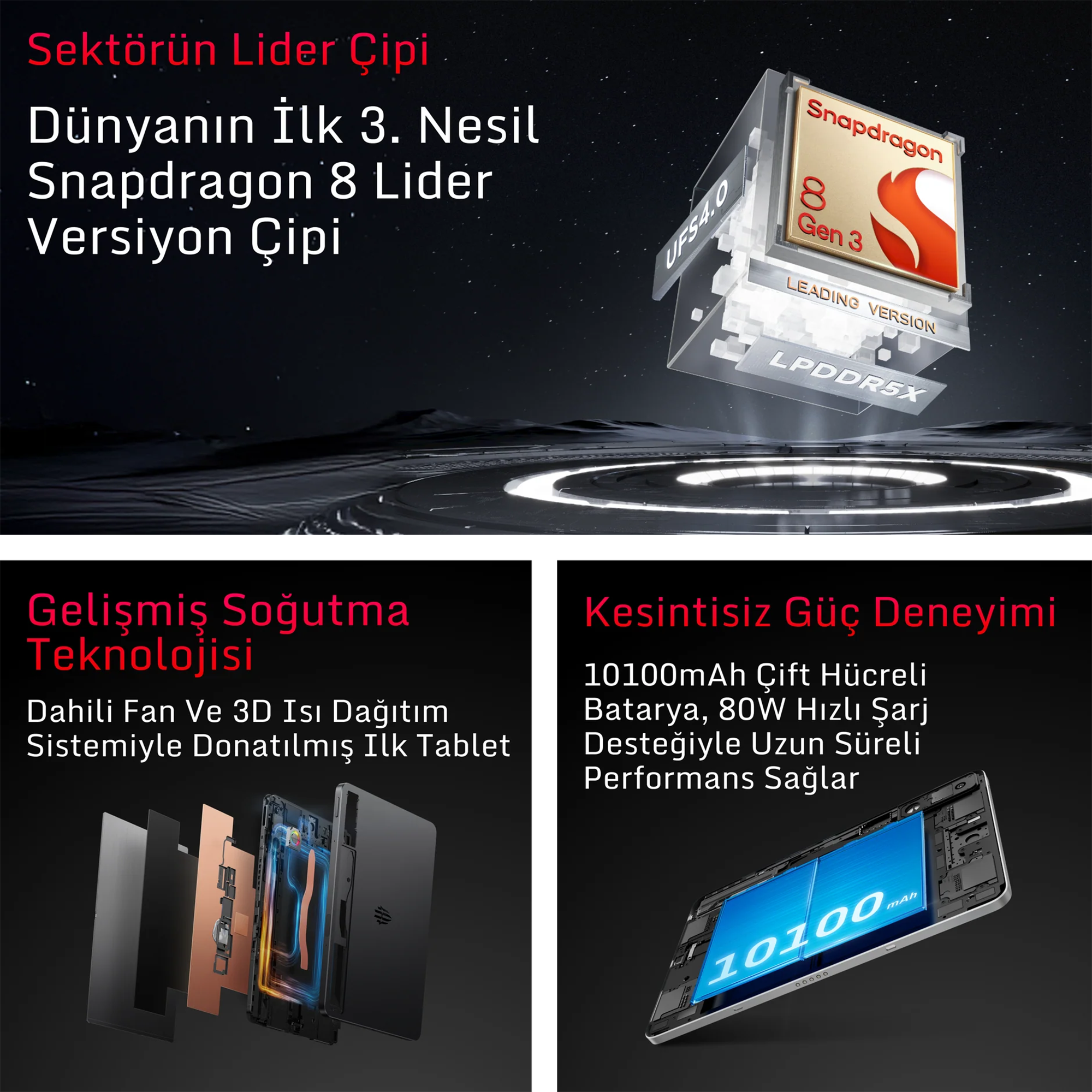 RedMagic Nova Gaming Tablet 16-512 GB