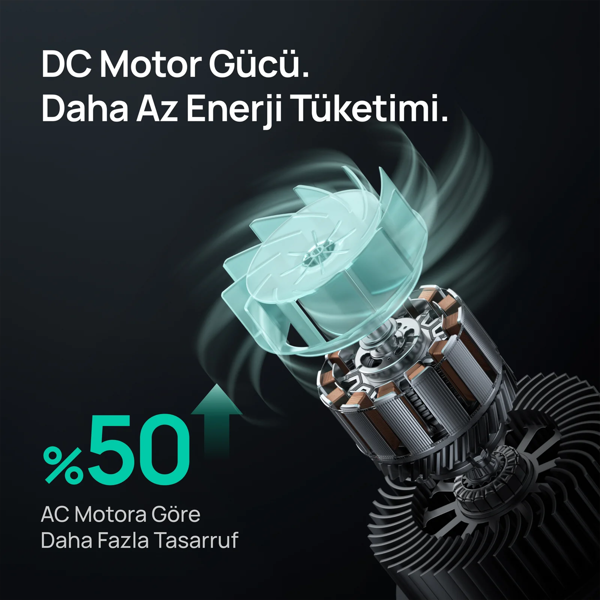 DREO Macro 605S Akıllı Hava Temizleyici – True HEPA, Sessiz Çalışma