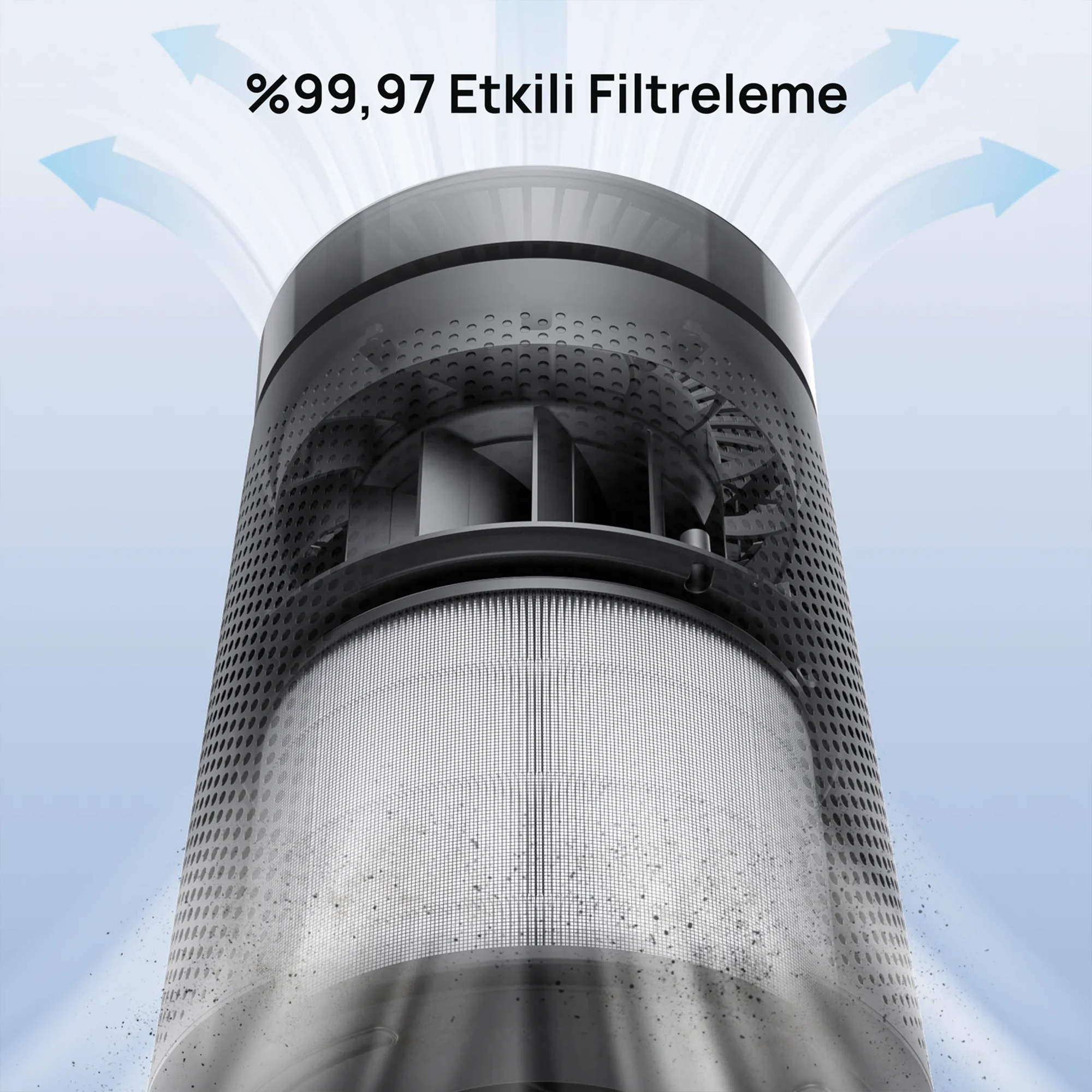 DREO Macro AP506 Hava Temizleyici Yedek Filtresi