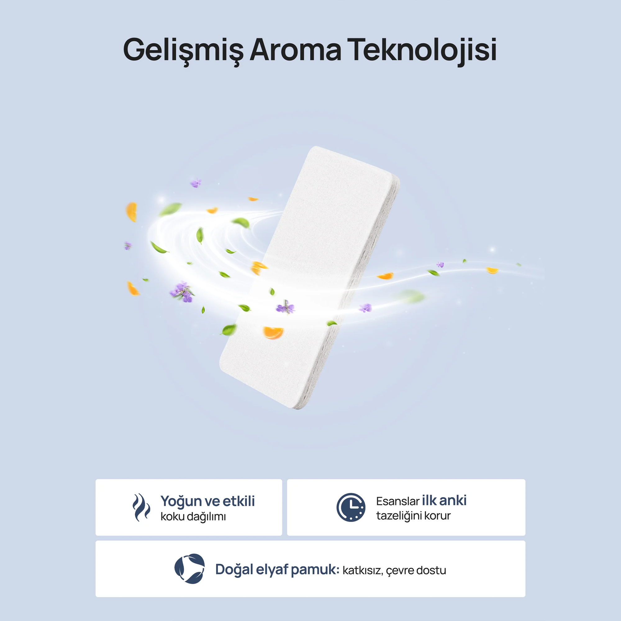 DREO Nemlendirici Aroma Filtresi – 24’lü Paket