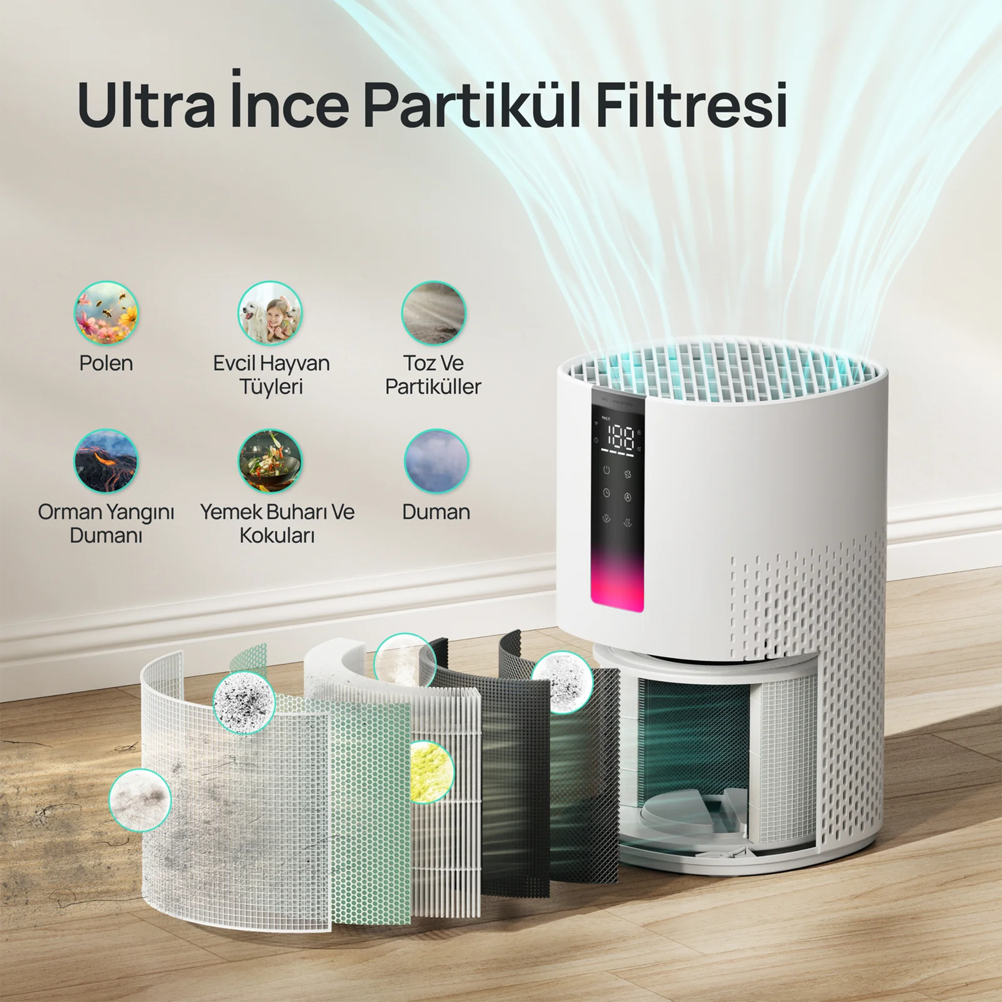 DREO Macro 605S Akıllı Hava Temizleyici – True HEPA, Sessiz Çalışma