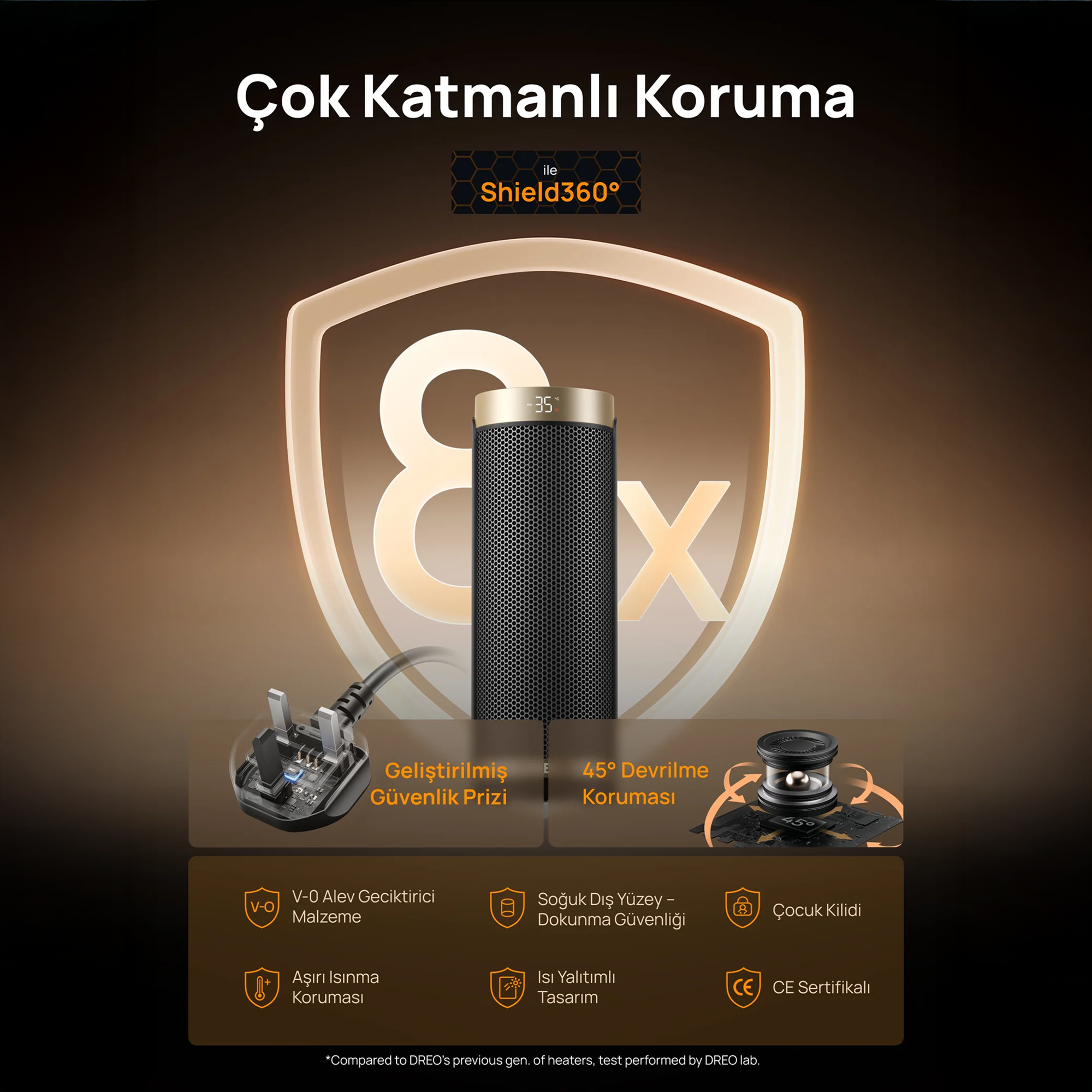 DREO Solaris Slim H3S Akıllı Elektrikli Isıtıcı – İnce Tasarım, Hızlı Isıtma, Sessiz ve Enerji Tasarruflu