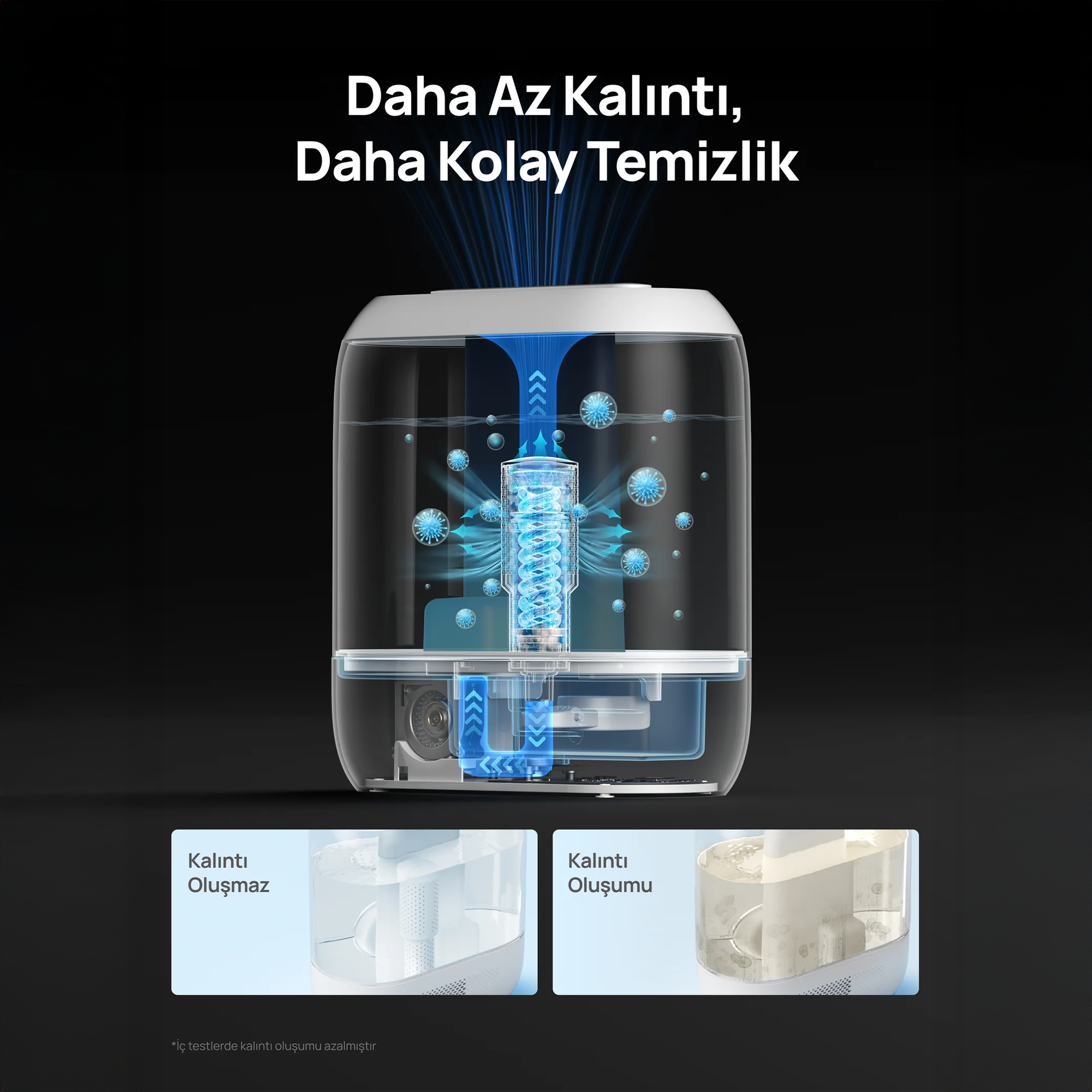 DREO Nemlendirici Kireç Önleyici Filtre – 3’lü Paket