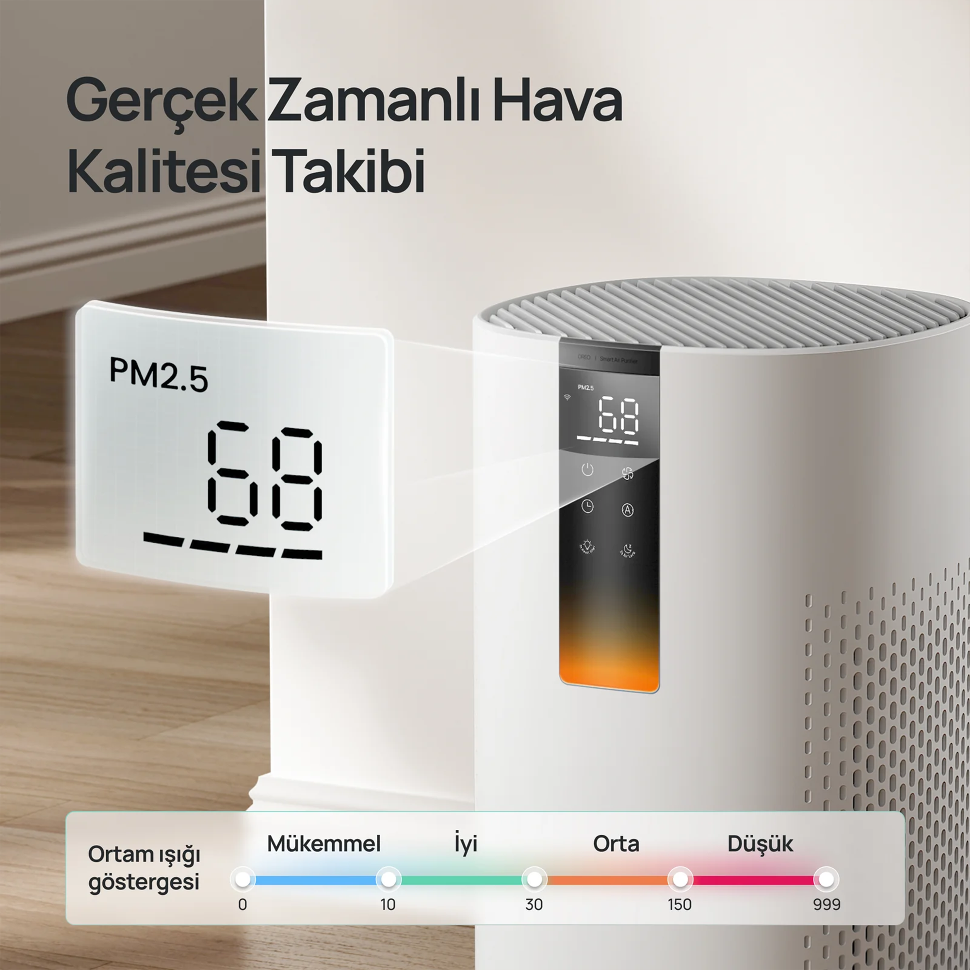 DREO Macro 605S Akıllı Hava Temizleyici – True HEPA, Sessiz Çalışma