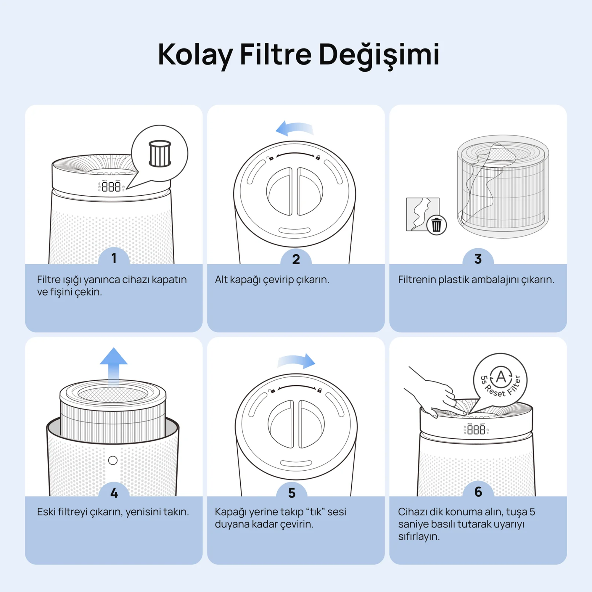 DREO Macro AP506 Hava Temizleyici Yedek Filtresi