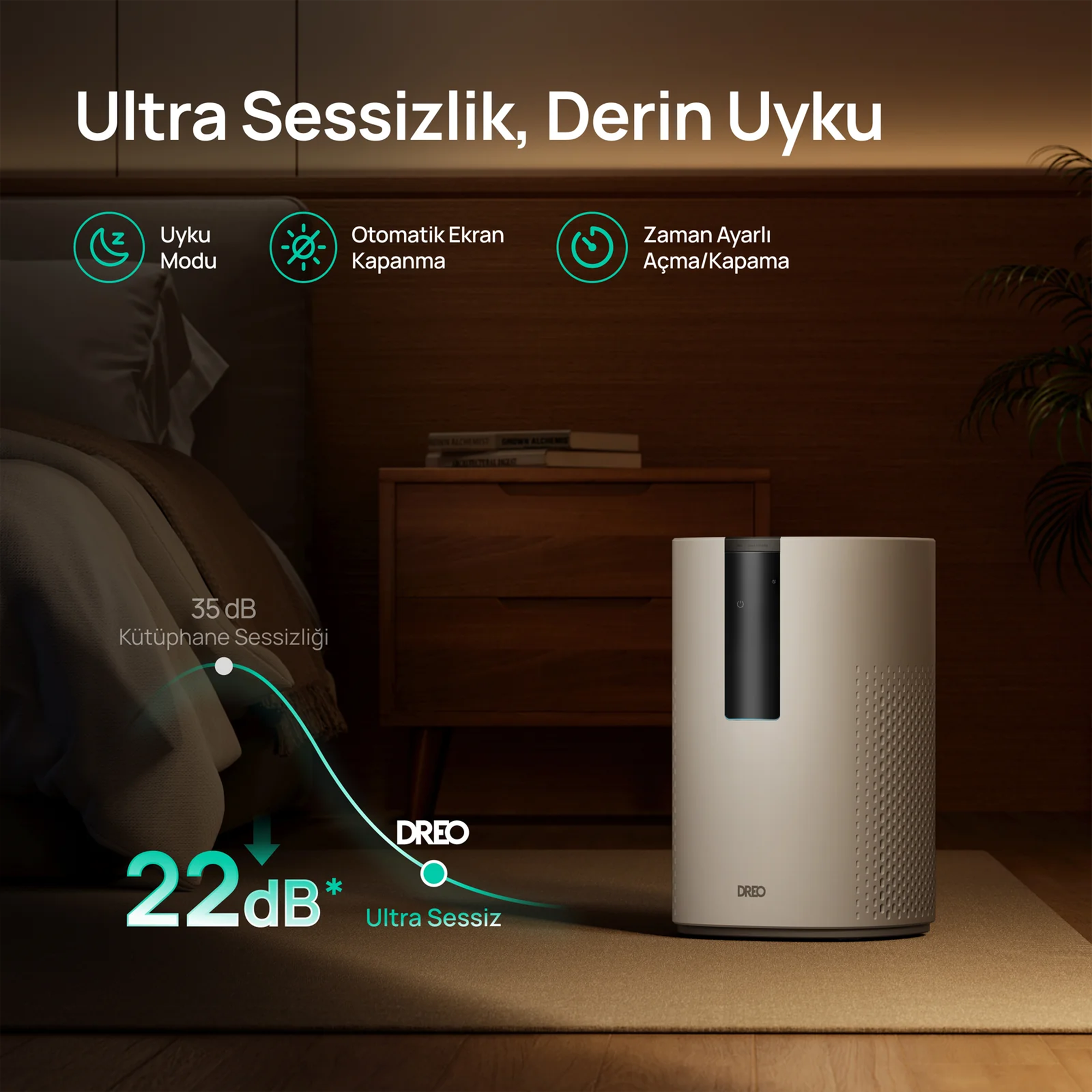 DREO Macro 605S Akıllı Hava Temizleyici – True HEPA, Sessiz Çalışma