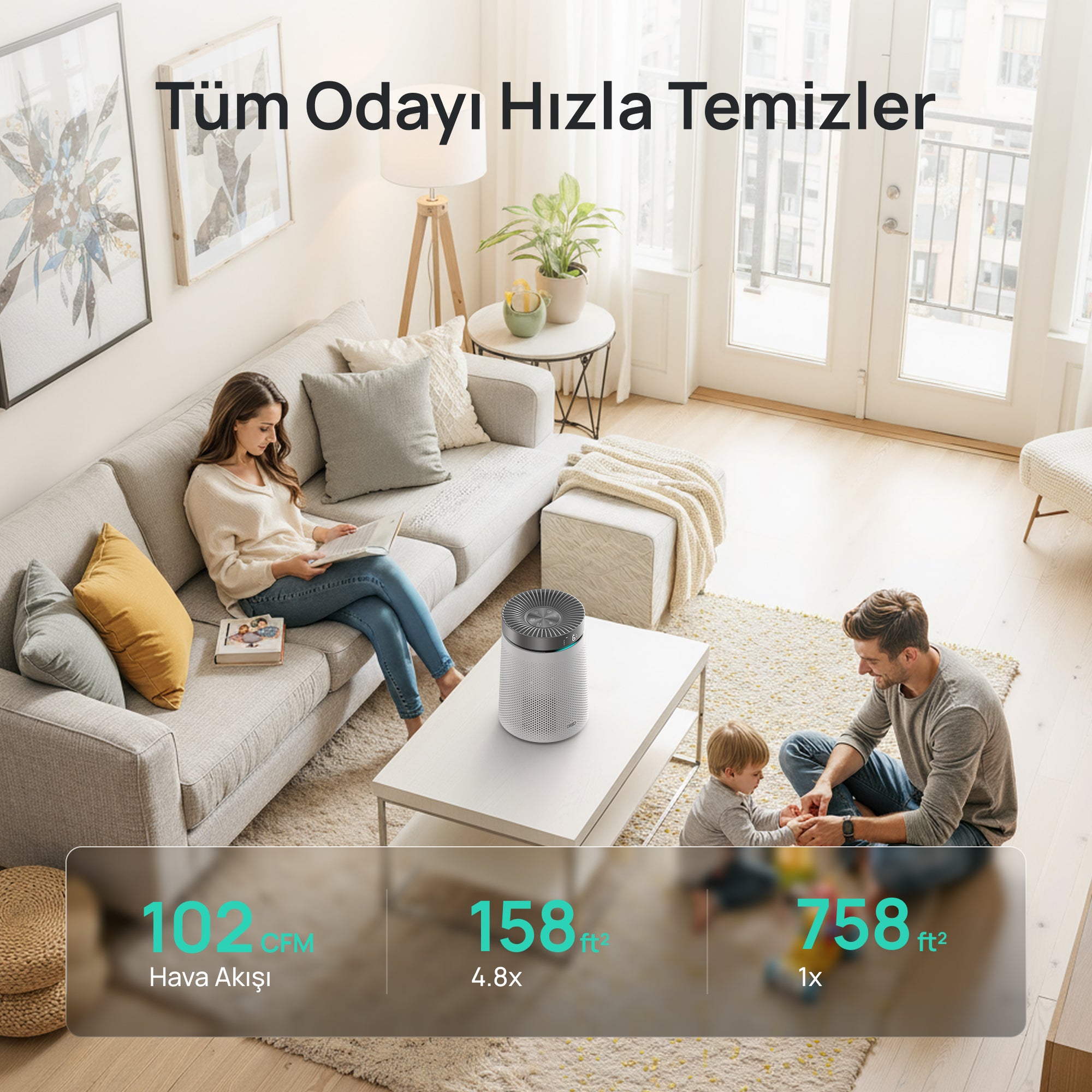 DREO Macro 606 Akıllı Hava Temizleyici – True HEPA, Sessiz, Büyük Alan