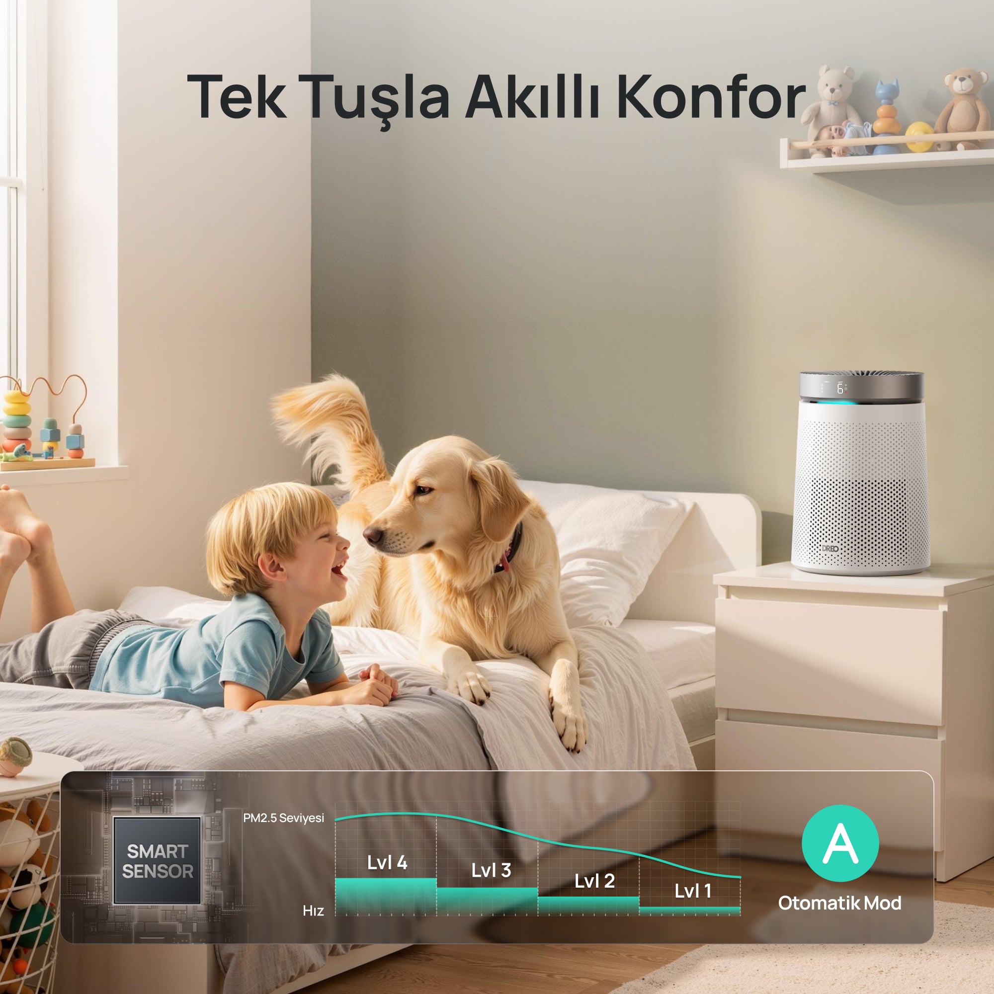 DREO Macro 606 Akıllı Hava Temizleyici – True HEPA, Sessiz, Büyük Alan