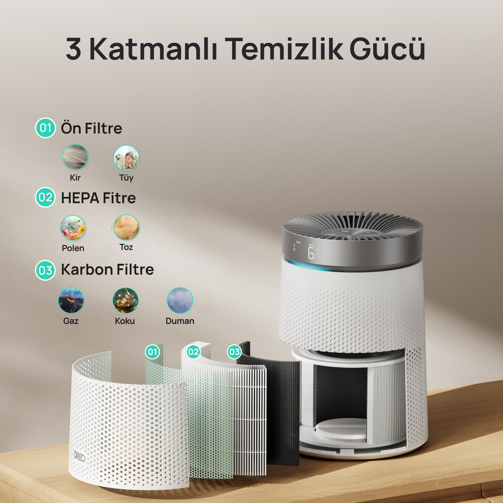 DREO Macro 606 Akıllı Hava Temizleyici – True HEPA, Sessiz, Büyük Alan