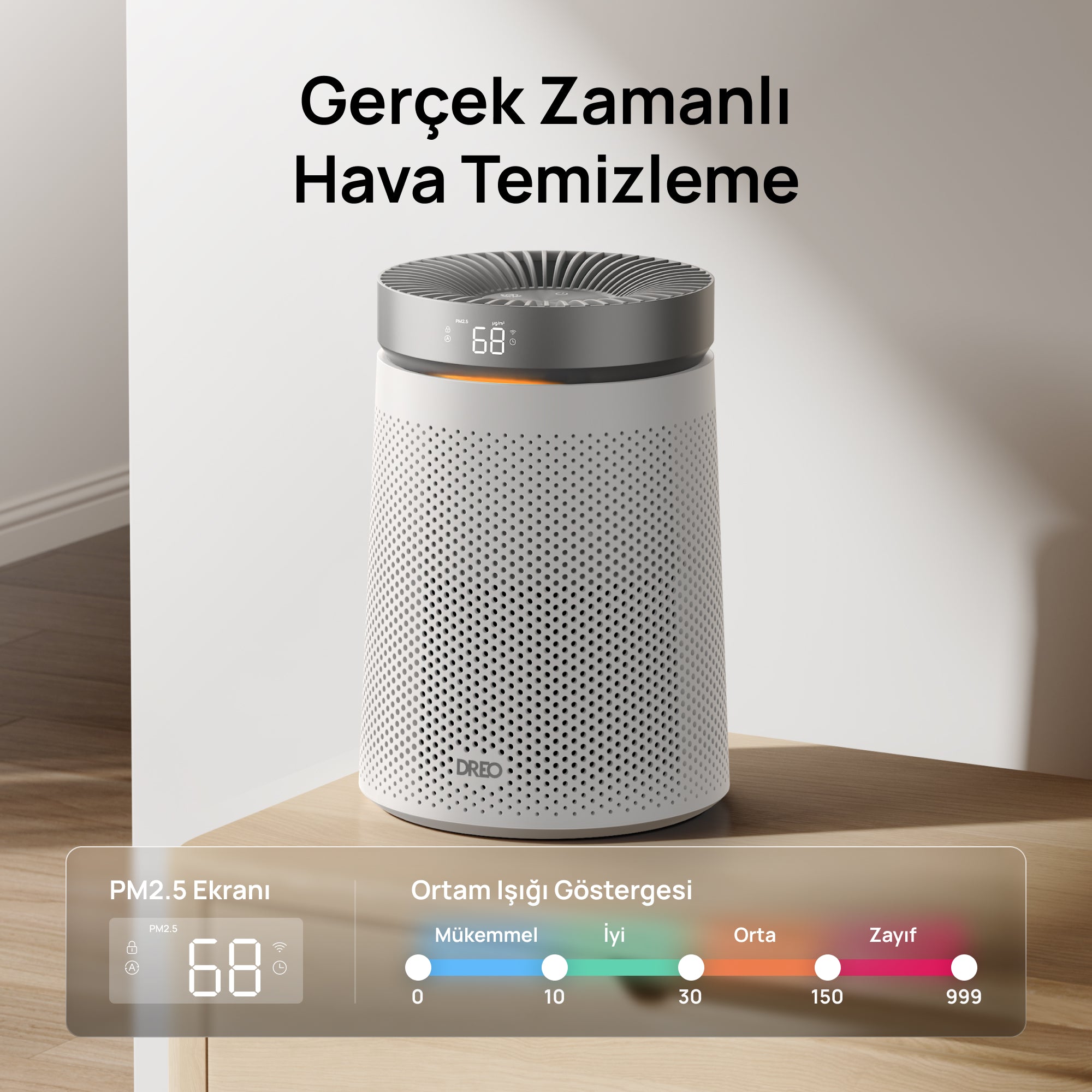 DREO Macro 606 Akıllı Hava Temizleyici – True HEPA, Sessiz, Büyük Alan