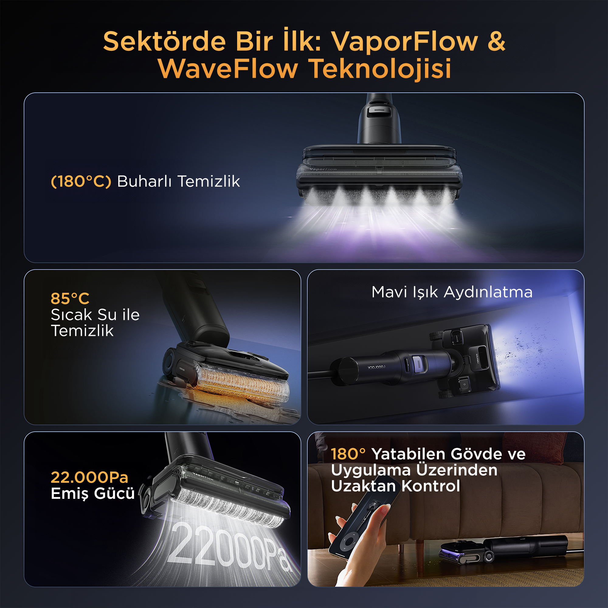 Roborock F25 Ultra Süpürge